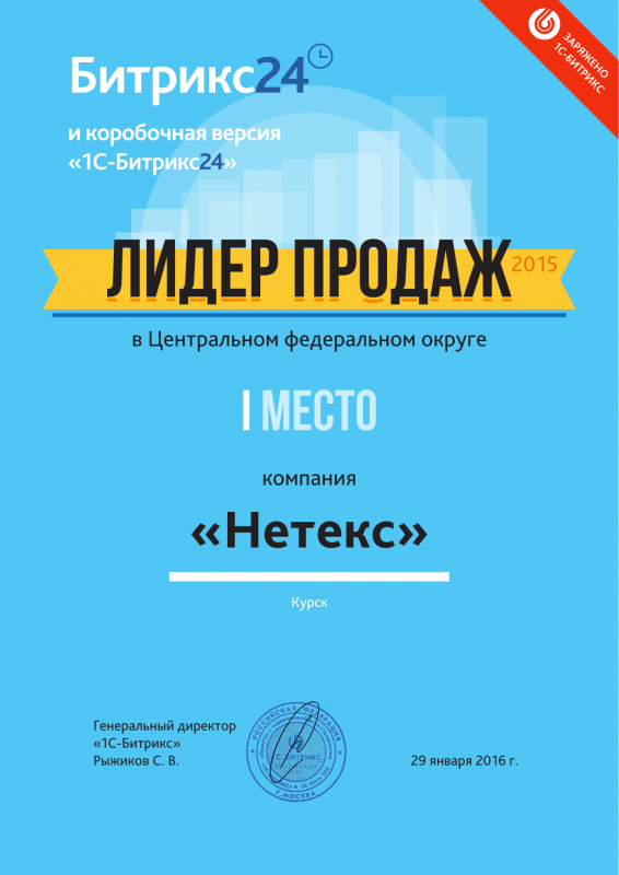 Лидер продаж Битрикс24 (облако + коробка) 2015 года в Центральном федеральном округе