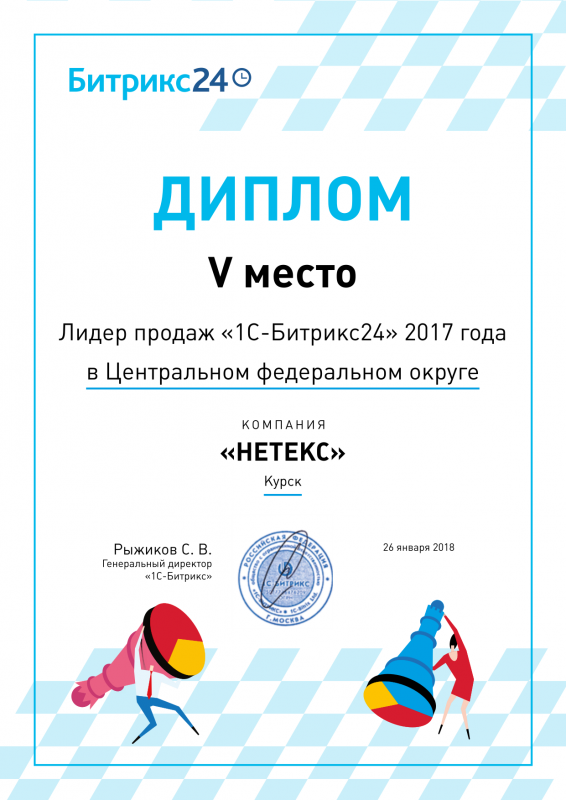 Лидер продаж 1С-Битрикс24 2017 года в Центральном федеральном округе